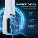 Ventilateur sur pied rechargeable RISING 18 pouces – Batterie 7000mAh, minuterie 9h, télécommande, LED, ports USB – Modèle RS8098 / MC8098 – Image 3